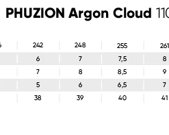 Inline Skates Powerslide Phuzion Argon Rose 100