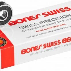 Roll One Bones Swiss Bearings