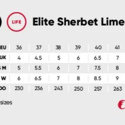 Chaya Skates Chaya Melrose Elite Roller Skates - Sherbet Lime 17 Chaya Skates Chaya Melrose Elite Roller Skates - Sherbet Lime