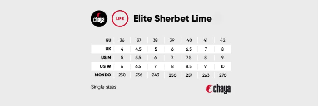 Chaya Skates Chaya Melrose Elite Roller Skates - Sherbet Lime 10 Chaya Skates Chaya Melrose Elite Roller Skates - Sherbet Lime