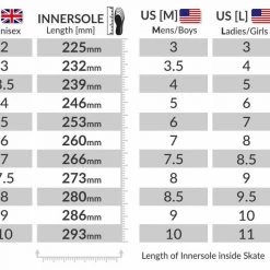 Crazy Skates Crazy Evoke Roller Skates 17 Crazy Skates Crazy Evoke Roller Skates