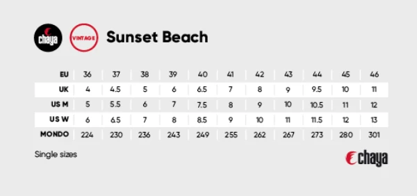 Chaya Skates Chaya Sunset Beach Roller Skates 5 Chaya Skates Chaya Sunset Beach Roller Skates