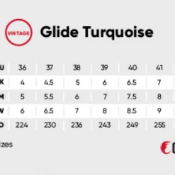 Chaya Skates Chaya Glide Turquoise Skates Roller Skates