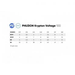 Powerslide Phuzion Krypton Voltage